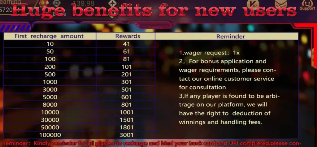 Loot Rummy Extra Add Cash Bonus
