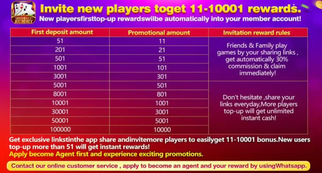 royally rummy - first deposit program